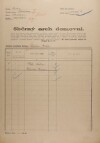 1. soap-kt_01159_census-1921-mochtin-cp003_0010