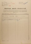 1. soap-kt_01159_census-1921-mochtin-cp047_0010