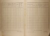 3. soap-kt_01159_census-1921-neznasovy-cp001_0030