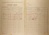 2. soap-kt_01159_census-1921-obytce-cp054_0020