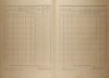 3. soap-kt_01159_census-1921-petrovicky-cp011_0030