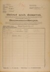 1. soap-kt_01159_census-1921-bystrice-nad-uhlavou-cp038_0010