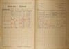 2. soap-kt_01159_census-1921-bystrice-nad-uhlavou-cp050_0020
