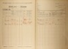 4. soap-kt_01159_census-1921-bystrice-nad-uhlavou-cp053_0040