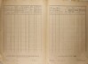 3. soap-kt_01159_census-1921-hamry-cp045_0030