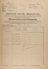 1. soap-kt_01159_census-1921-hamry-cp046_0010
