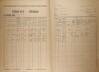4. soap-kt_01159_census-1921-hamry-cp046_0040