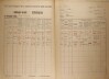 8. soap-kt_01159_census-1921-hamry-cp046_0080