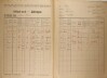 2. soap-kt_01159_census-1921-hamry-cp053a_0020