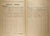 2. soap-kt_01159_census-1921-hamry-cp089_0020