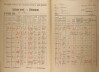 2. soap-kt_01159_census-1921-hamry-cp101_0020