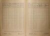 3. soap-kt_01159_census-1921-milence-cp036_0030