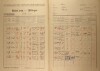 2. soap-kt_01159_census-1921-petrovice-nad-uhlavou-cp030_0020