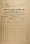 1. soap-kt_01159_census-1921-svata-katerina-dvorky-cp083_0010