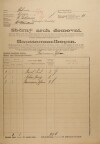 1. soap-kt_01159_census-1921-svata-katerina-dvorky-cp091_0010