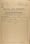 1. soap-kt_01159_census-1921-uborsko-cp026_0010