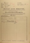 1. soap-kt_01159_census-1921-zelezna-ruda-debrnik-cp031_0010