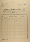 1. soap-kt_01159_census-1921-brod-cp008_0010