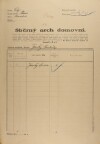 1. soap-kt_01159_census-1921-kvasetice-cp017_0010