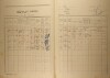 2. soap-kt_01159_census-1921-kvasetice-cp017_0020