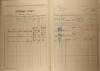 2. soap-kt_01159_census-1921-kvasetice-cp045_0020