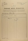 1. soap-kt_01159_census-1921-kvasetice-cp051_0010