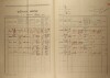 2. soap-kt_01159_census-1921-kvasetice-cp051_0020
