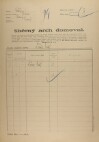 1. soap-kt_01159_census-1921-letovy-cp013_0010