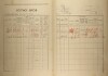 4. soap-kt_01159_census-1921-nalzovy-cp021_0040
