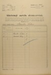 1. soap-kt_01159_census-1921-planice-cp066_0010