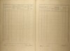 3. soap-kt_01159_census-1921-planice-cp066_0030