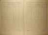 3. soap-kt_01159_census-1921-planice-cp088_0030
