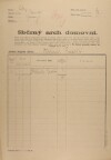 1. soap-kt_01159_census-1921-zborovy-cp026_0010