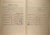 2. soap-kt_01159_census-1921-zborovy-cp031_0020