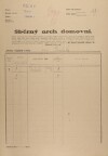 1. soap-kt_01159_census-1921-zborovy-cp033_0010