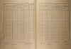 3. soap-kt_01159_census-1921-zborovy-cp033_0030