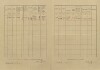 3. soap-kt_00696_census-1921-budetice-cp048_0030