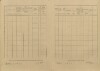 3. soap-kt_00696_census-1921-budetice-cp050_0030