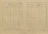 3. soap-kt_00696_census-1921-budetice-cp053_0030