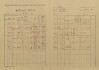 2. soap-kt_00696_census-1921-budetice-cp068_0020