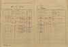 6. soap-kt_00696_census-1921-cejkovy-cp001_0060