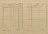 3. soap-kt_00696_census-1921-cejkovy-cp025_0030