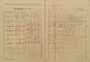2. soap-kt_00696_census-1921-cejkovy-cp032_0020