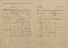2. soap-kt_00696_census-1921-podmokly-cp056_0020