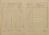 3. soap-kt_00696_census-1921-podmokly-cp056_0030