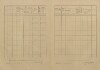 3. soap-kt_00696_census-1921-zihobce-cp015_0030