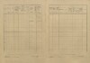 3. soap-kt_00696_census-1921-zihobce-cp023_0030
