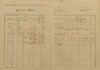 2. soap-kt_00696_census-1921-zihobce-cp029_0020