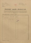 1. soap-kt_00696_census-1921-zihobce-cp041_0010