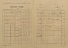 2. soap-kt_00696_census-1921-zihobce-cp041_0020